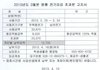 기숙사 전기 사용 추가 요금ㅜㅠ