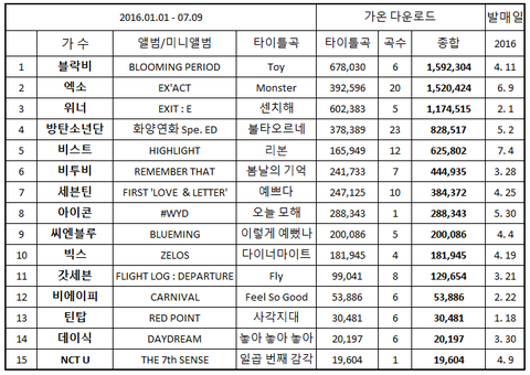 download.jsp?FileID=37116901