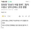 장원영 '돈보다 처벌원해' 민사소송 손배소 조정결렬