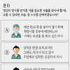 니들이 위급한 환자면 누구한테 수술받고싶음?