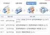 한진택배ㅡㅡ 정말 화나게 하는군요(사진 有)
