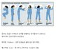 잠자는 스타일에 따라 다른 성격.jpg