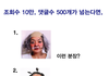 [수정] 조회수 20만, 댓글수 300개 달성, 명동에서...