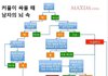 커플 싸울때 알고리즘ㅋㅋㅋㅋㅋㅋㅋㅋㅋㅋㅋㅋㅋㅋ