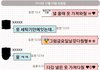 카톡사진有/옷빌려가고안주고 핑계란핑계 다말하는 핑계녀