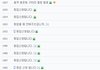 카라 구하라 용준형 결혼발표 발견했습니다 우연히 