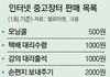 요즘알바종류.jpg