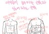 여자가 정말 좋아하는 근육