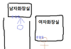 남자인데 여자화장실에서 볼일봐버린 이야기;;ㅋㅋㅋㅋㅋ