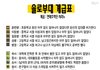 NEW 솔로부대 계급표.jpg