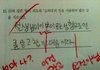 선생님의 문제풀이 첨삭...