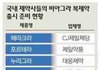 이것이 약빤것이다.jpg