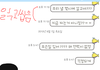 카톡첨부)추가) 나와의 약속을 우습게 생각하는 남친