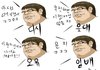 재미로 보는 각 커뮤니티 의인화