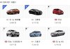 10월 국내자동차 판매순위