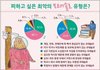 세상에서 가장 피하고 싶은 최악의 모태솔로 유형.jpg