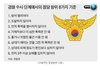 경찰이 말하는 정당방위가 성립되는 8가지 방법