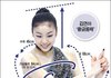 김연아 디테일한 몸매 사이즈