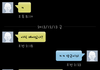 왜 여자남자는 친구가 될 수 없어요??