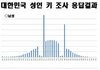 8과9는실종된나라.jpg