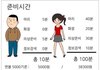 일베충 까는 만화 그렸던 만화가가 그린 한국남자가 데이트 비용 다 내야하는 이유