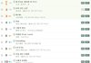 나온지 2일된 소시 음원순위.JPG