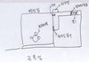 [에피소드8] 막창 구이 집에서 --[1,2,3편]