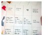 15금) 애인과 하면 좋을 게임~~~!!