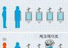 남자들만 이해하는 유머.jpg