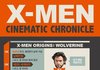X맨 시리즈를 스토리별로 이해하며 볼 수 있는 영화순서