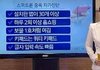 스마트폰 중독 자가진단법