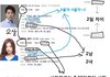 홍진호 레이디제인 열애 과학적 증거