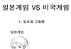 일본게임과 미국게임의 결정적인 차이