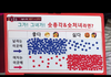 경험 많은 남자가 처녀 찾아도 되는 이유
