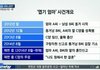 동거남을 사위로 삼은 엽기 엄마