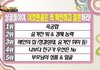 유부남들이 뽑은 결혼하기 전 필수 체크사항