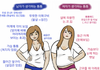 뚱뚱한 여자들 팩트