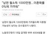 월 1000만원벌면 이혼..