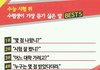 수능 시험 뒤 수험생이 가장 듣기 싫은 말