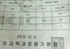 재수생의 반수고민 성적표첨부