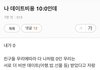 나 솔직히 데이트비용 10:0인데