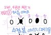 ++))영어듣기평가OMR조작함어떡해ㅈㅂㅈㅂ