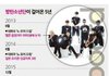 방탄소년단이 한국음악계 역사를 만들었네..