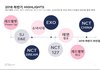 엑소 컴백 시기 밀린듯