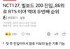 엔시티 빌보드메인차트86위!!