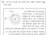 이게 수능 현실임 (평가원 ㄱㅅㄲ)