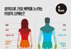 여자한테 설레거나 여자가 다시보이는 순간