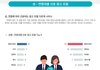?? : 방탄팬들 틀딱이잖아