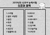 2019년 신조어 테스트