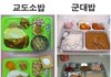 교도소밥과 군대밥